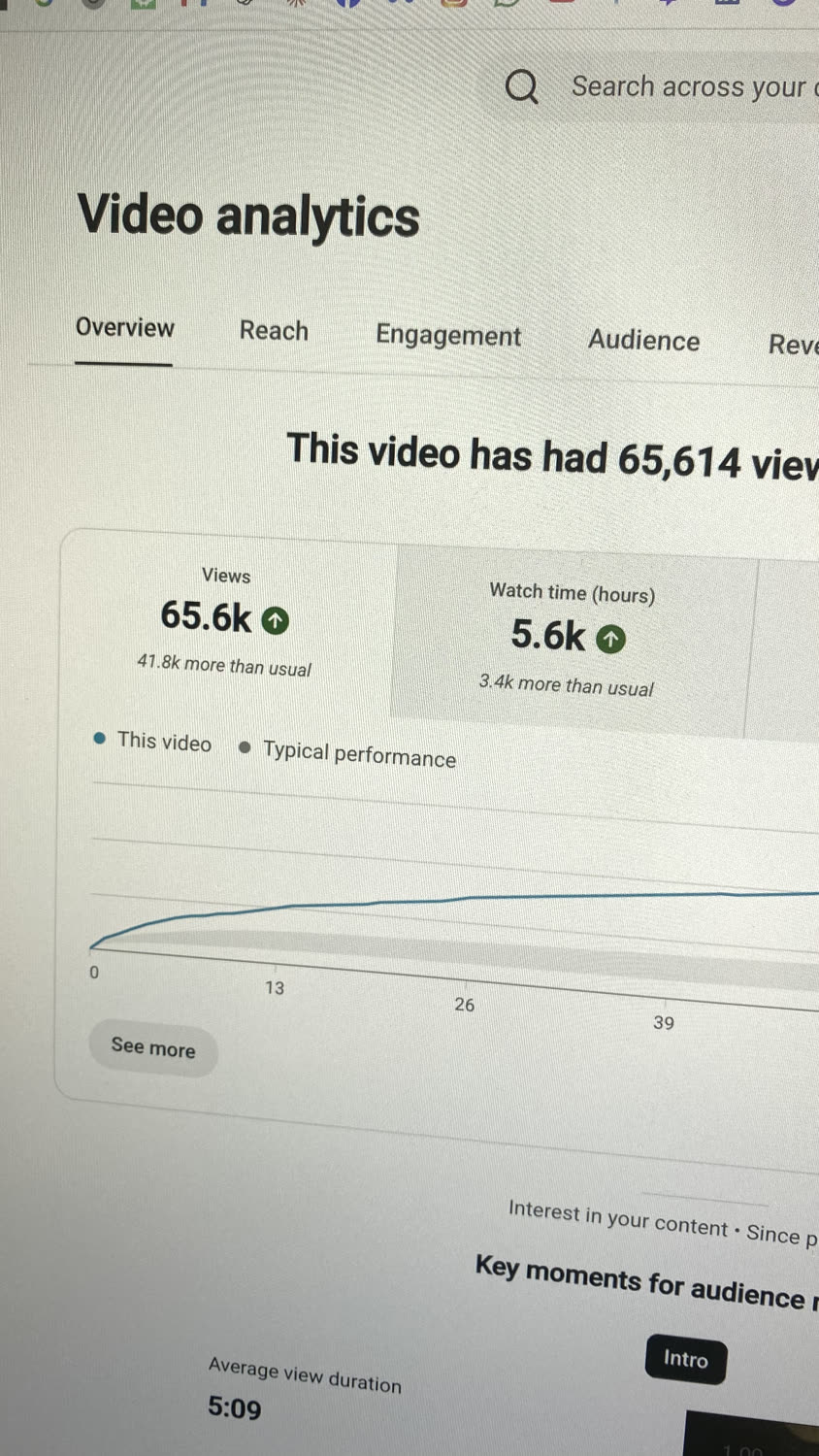 YouTube Studio analytics