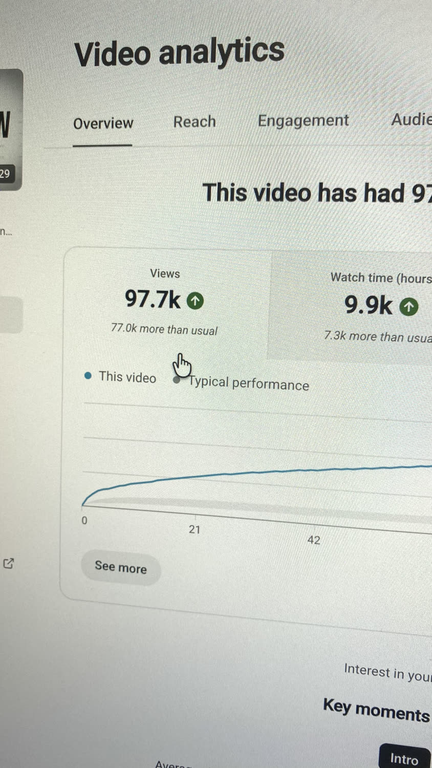 YouTube Studio analytics