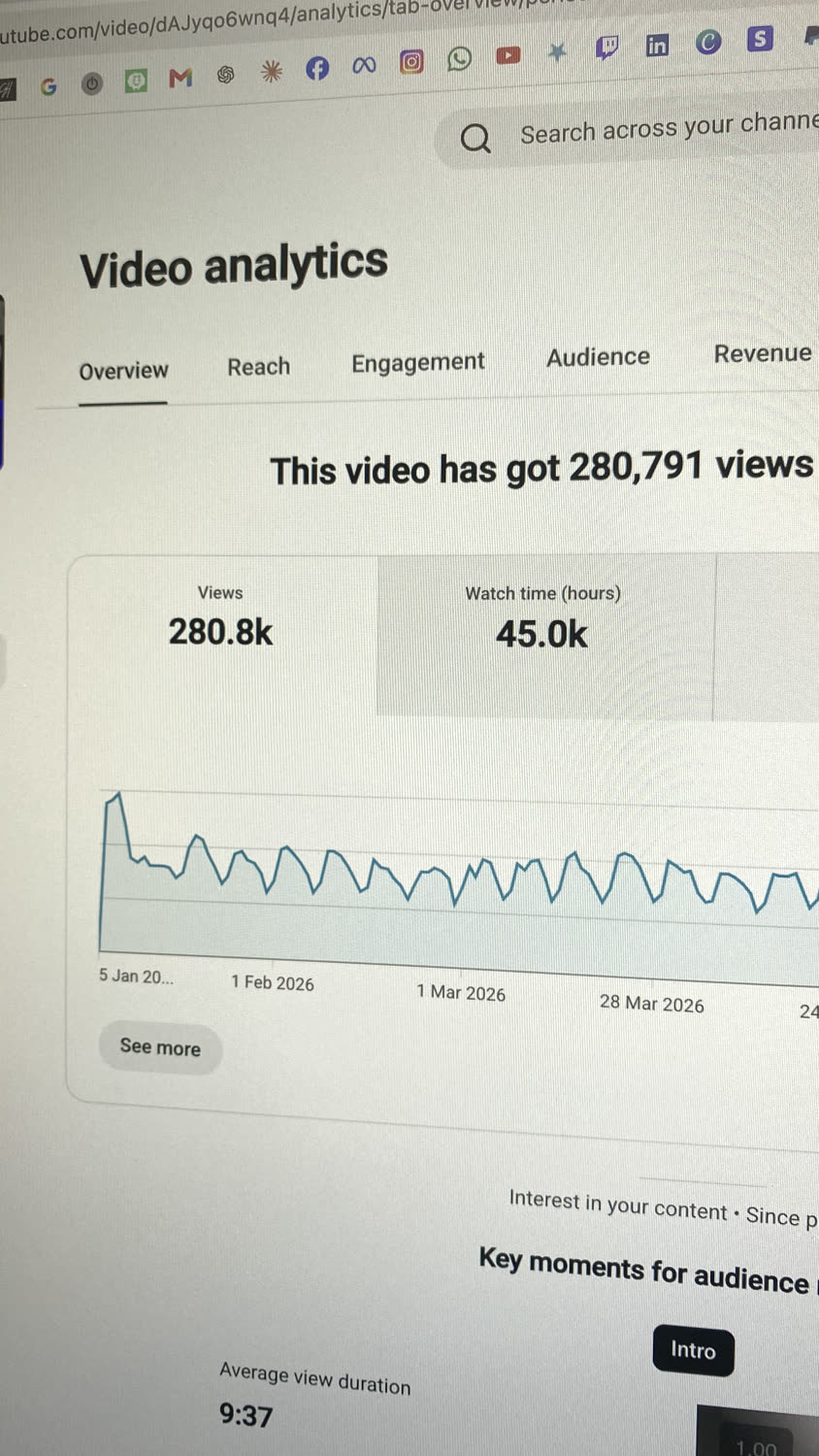 YouTube Studio analytics