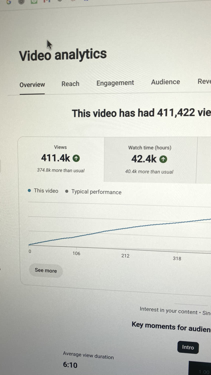 YouTube Studio analytics