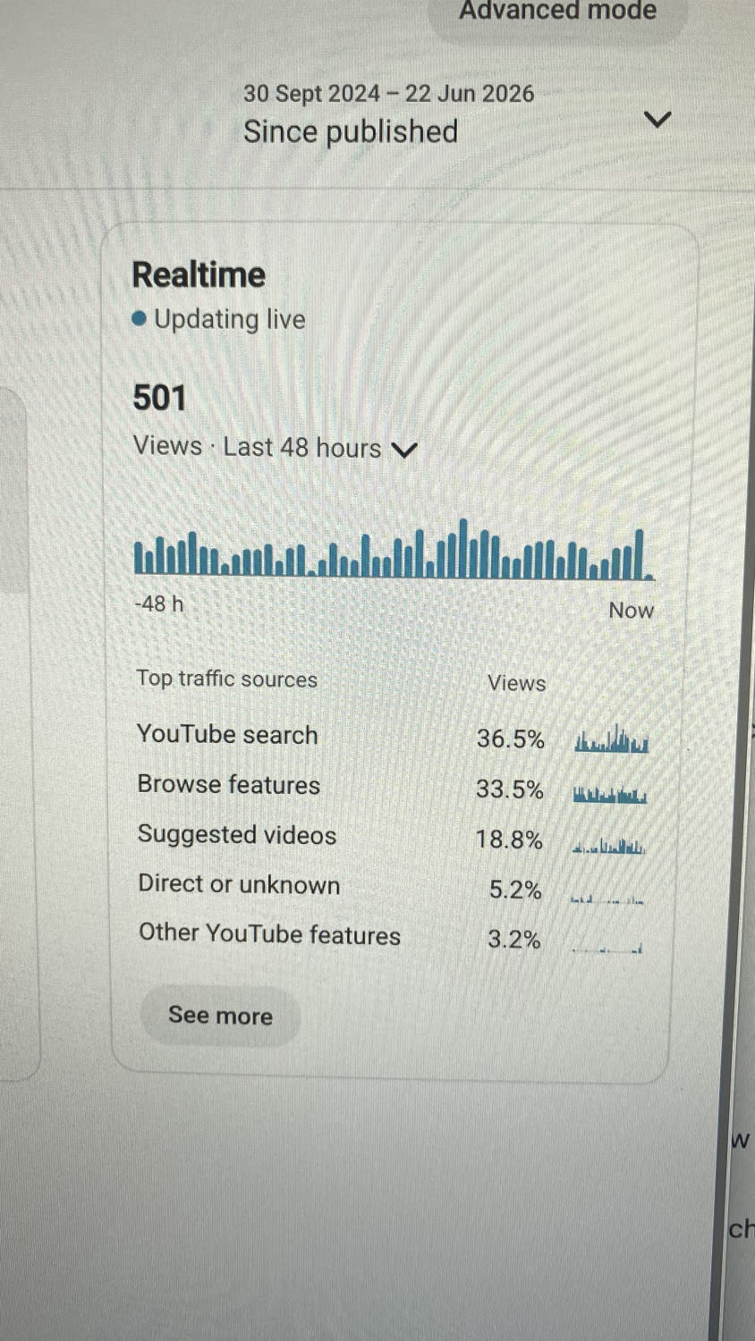 YouTube Studio analytics