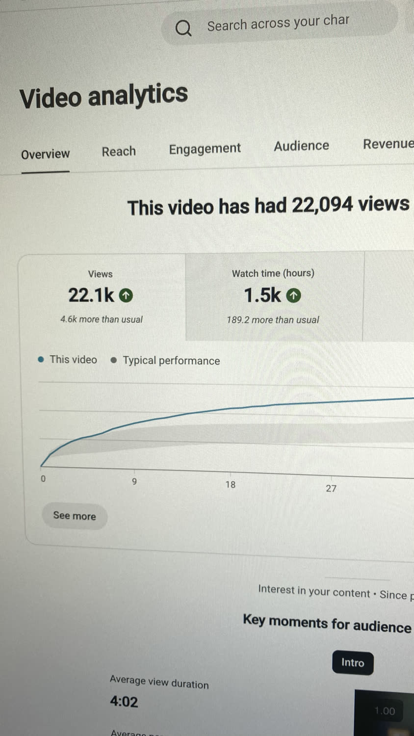 YouTube Studio analytics