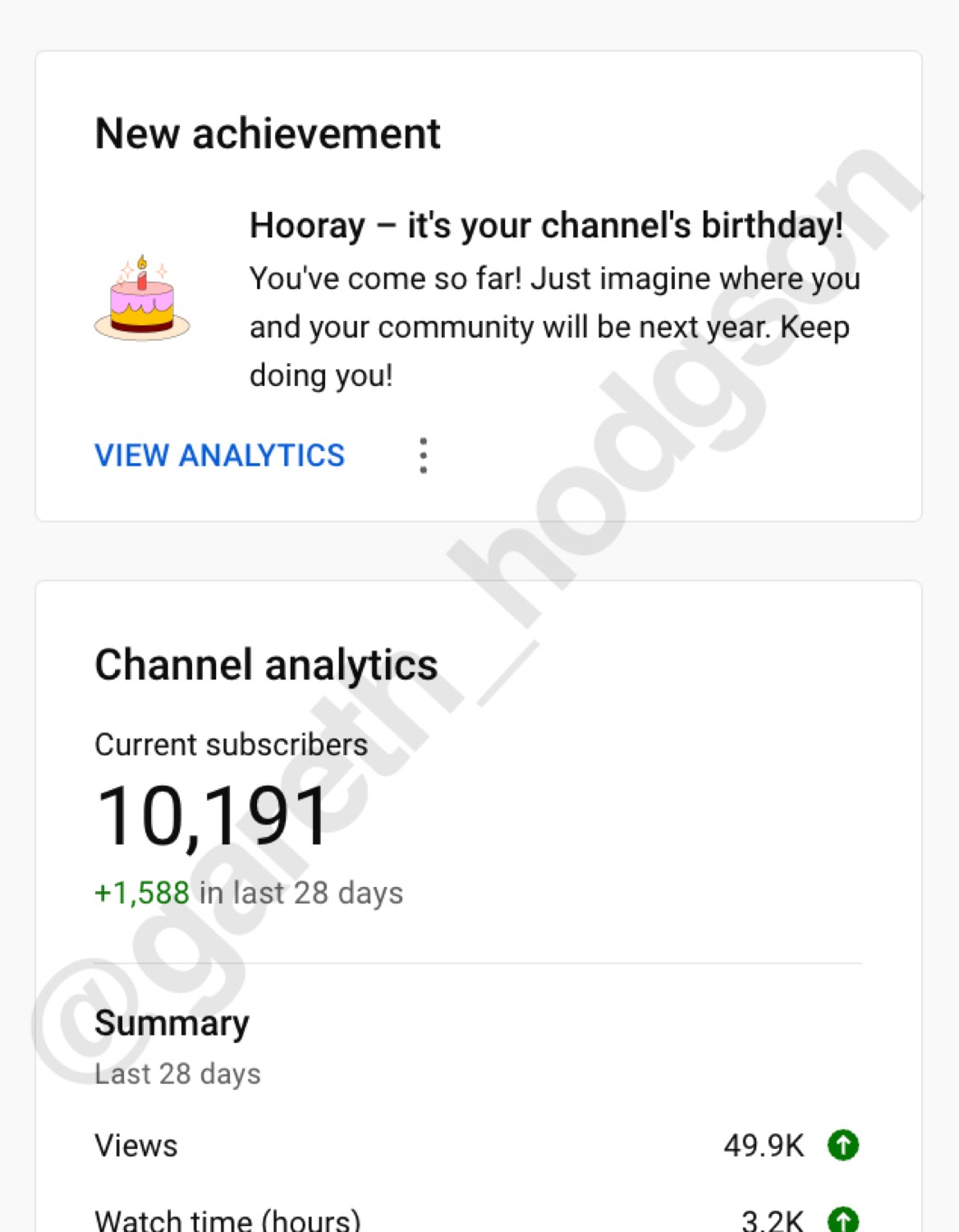 10,191 subscribers milestone
